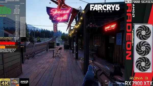 game 3d pc - Far Cry 5